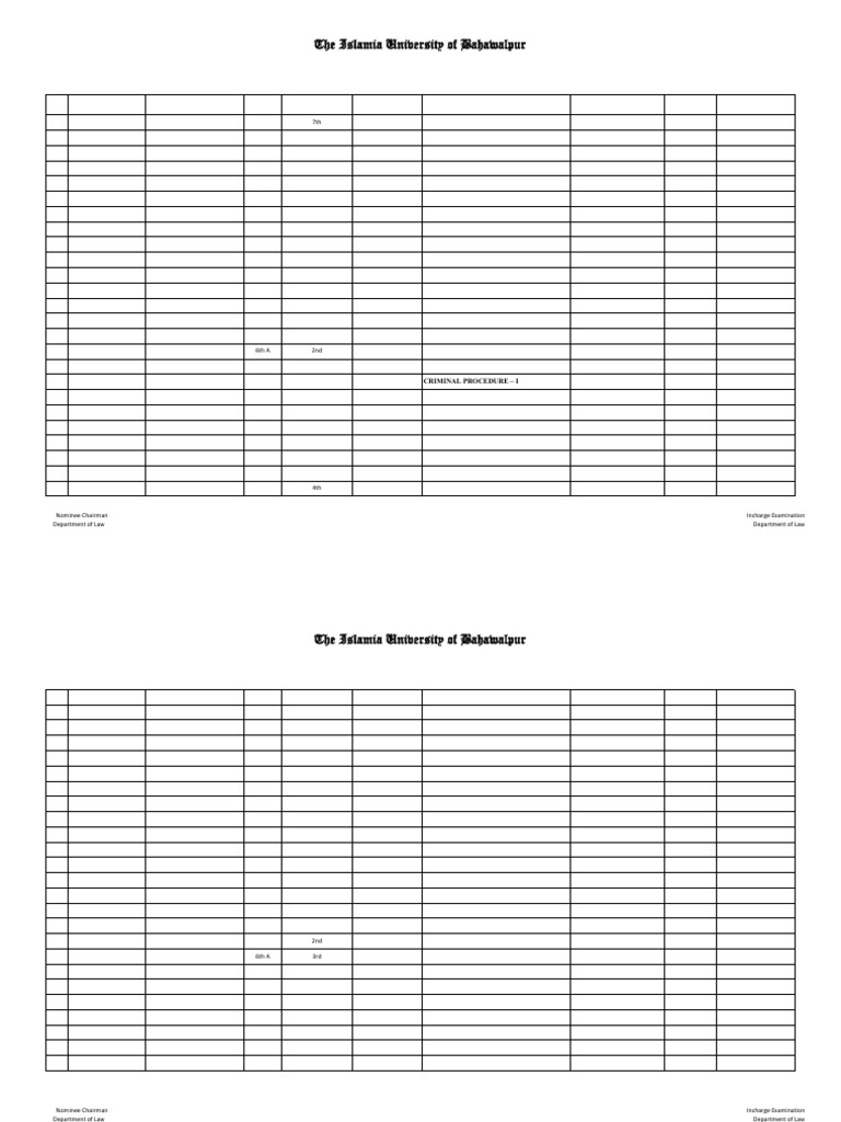 Date Sheet For Final Term Special Exam, Spring 2024 | PDF