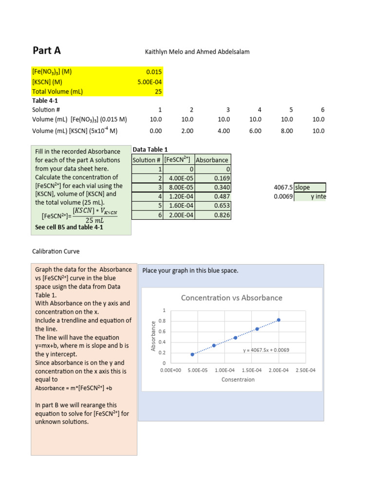 Chem Lab PDF | PDF