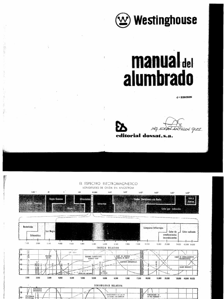 Westinghouse_Intro | PDF