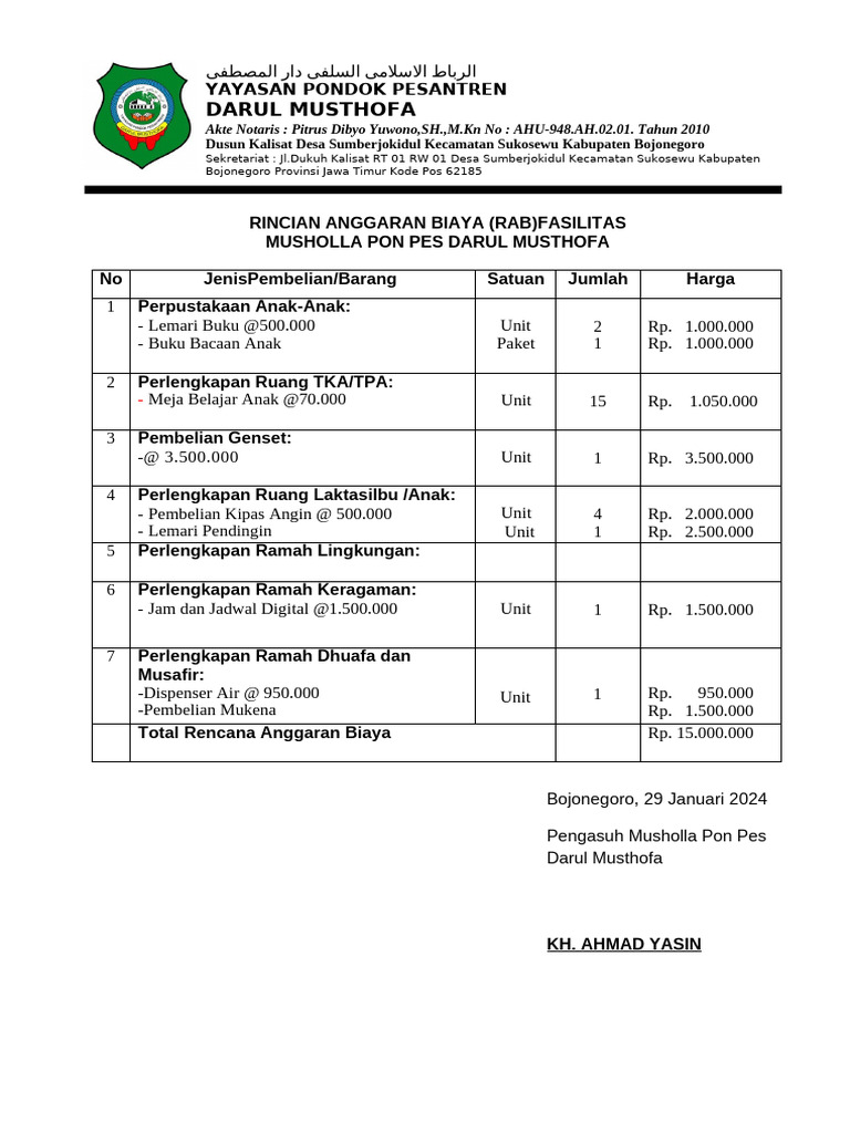 Contoh Rab | PDF