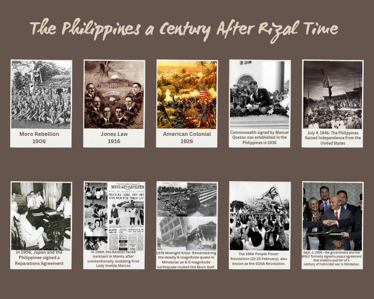 100 Years After Rizal Time | PDF