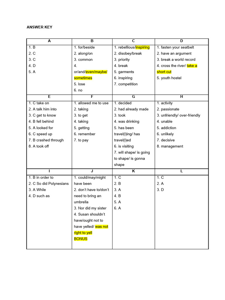 Answer Key | PDF