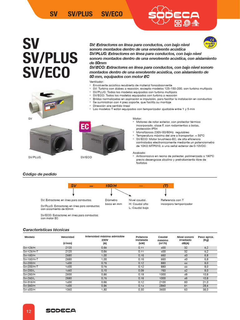 Se01 SV 2014es | PDF