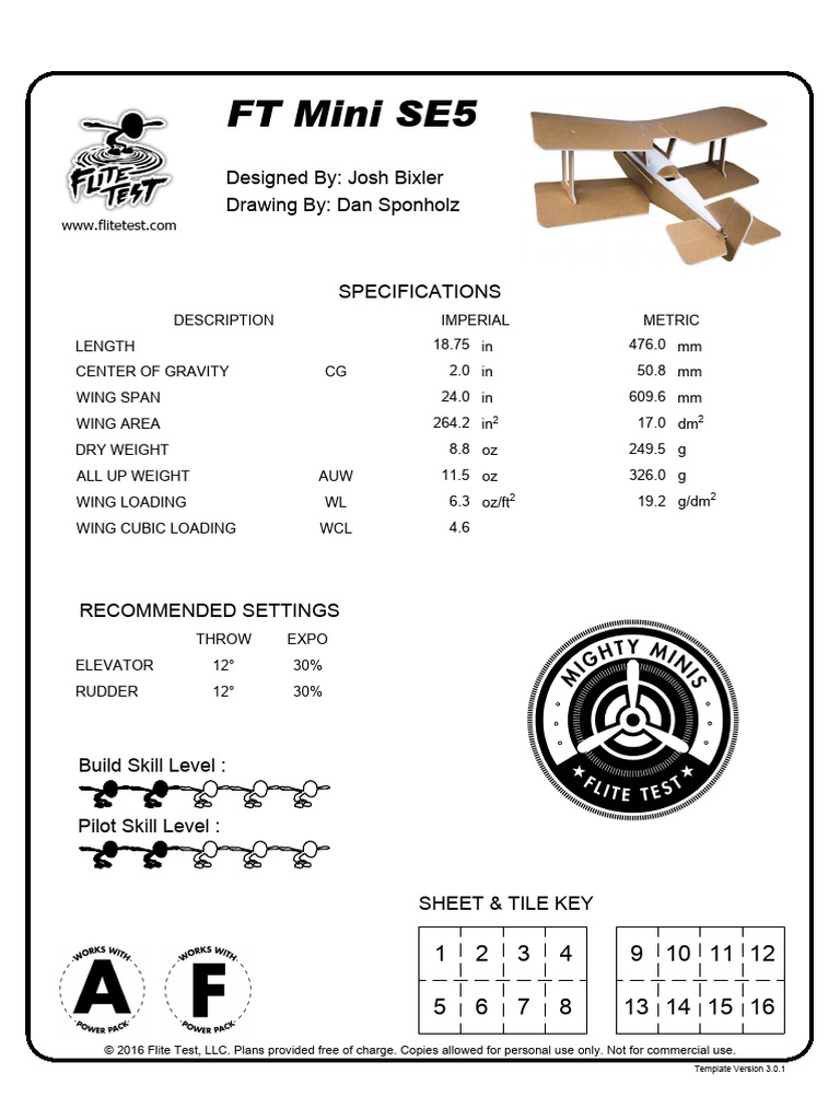 FT Mini SE5 v1.0 AIO | PDF