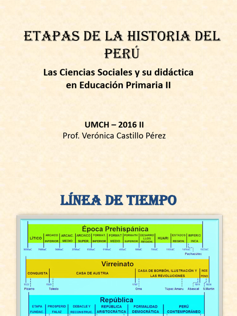 Estrategias para La Enseñanza de Las Ciencias Sociales | PDF | Enseñando
