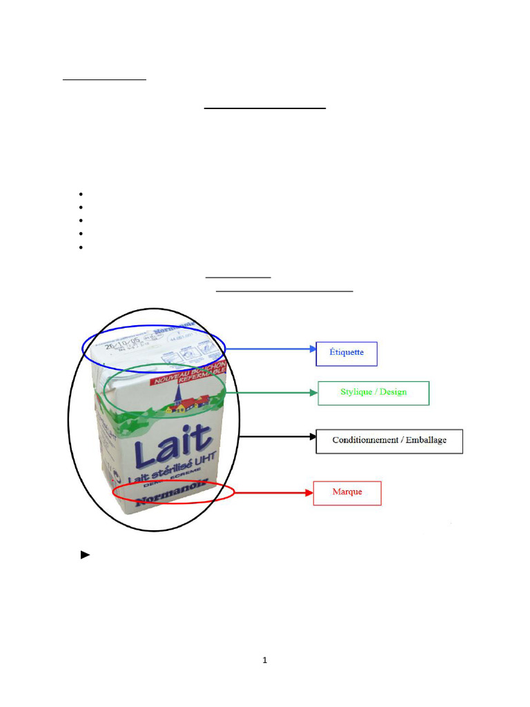 Leçon 3 Identifier Le Produit | PDF