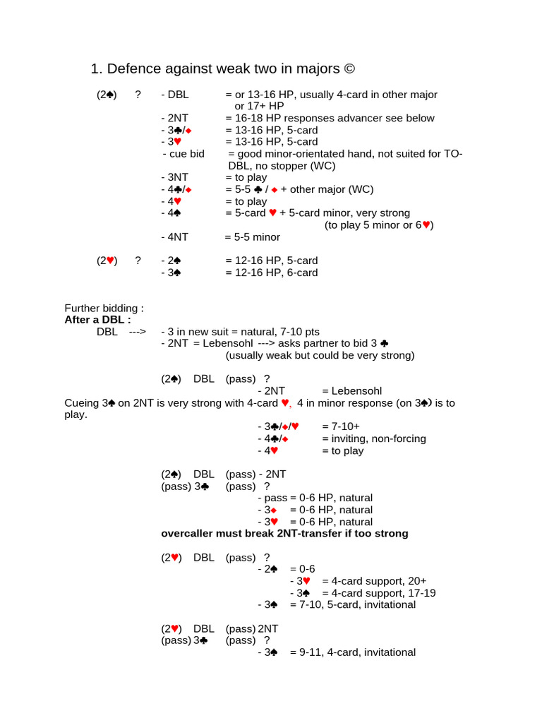 Defence Against Weak Two in Majors | PDF