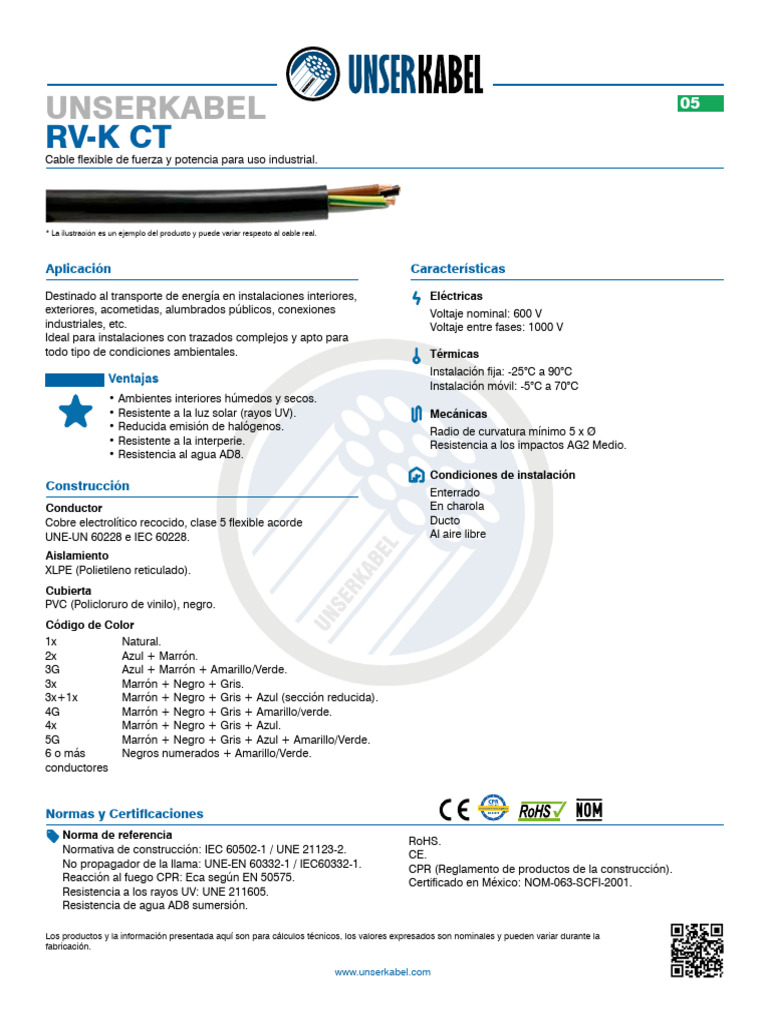 Cable flexible RV-K CT para uso industrial | PDF | Conductor electrico ...