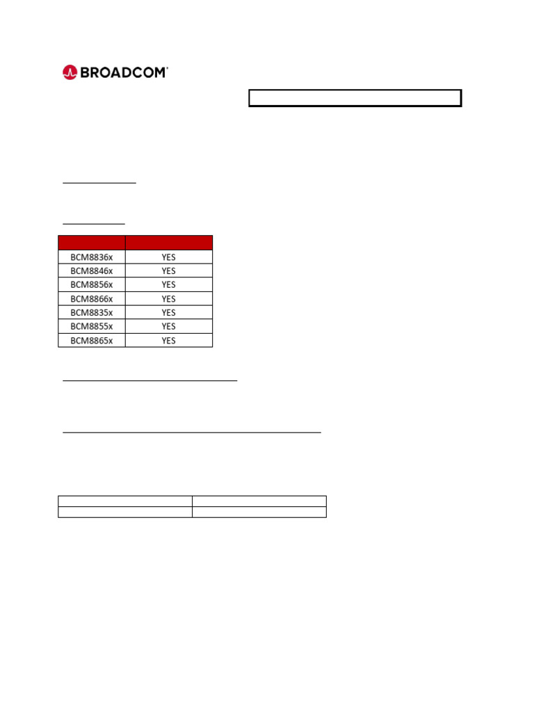 PCN0028631 | PDF