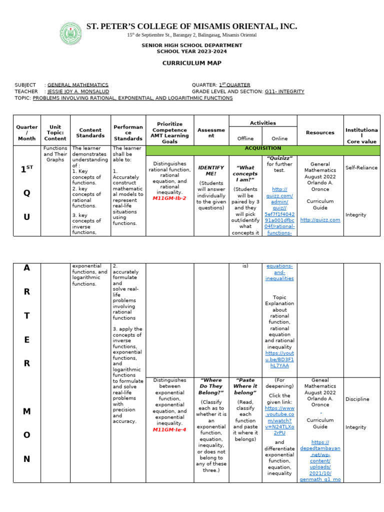 General Mathematics Pdf