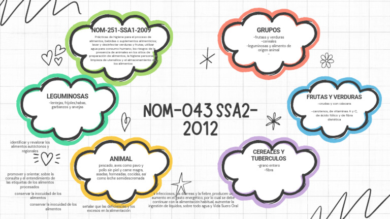 Norma 043 Ssa2 2012 | PDF
