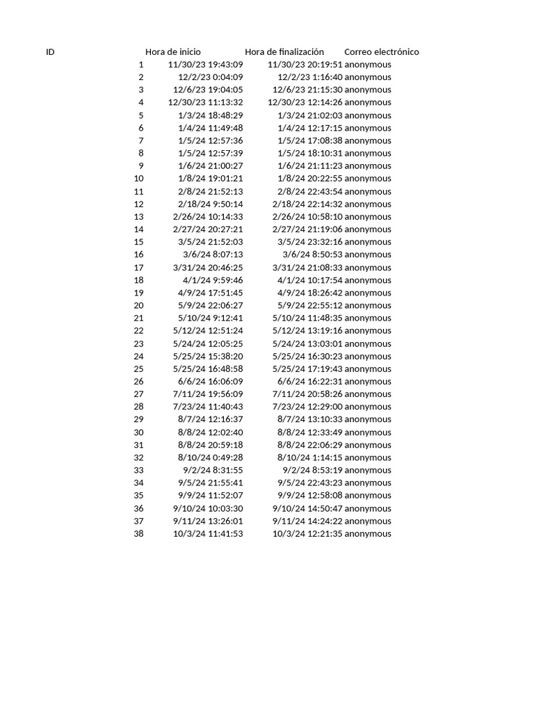Cuestionario para llenar formulario ds 160 1 38 pdf