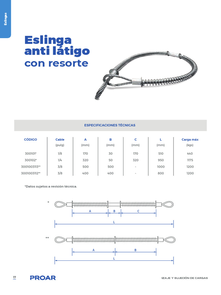 Proar - Catálogo 13-06-23 | PDF