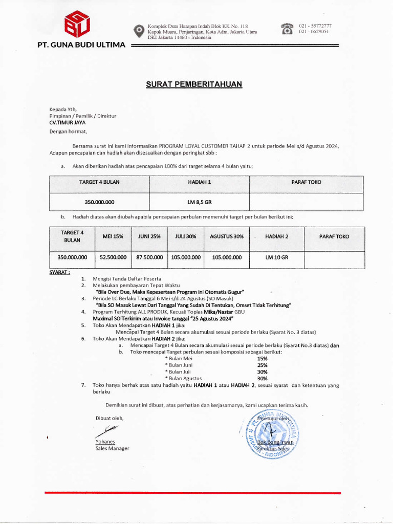 CV Timur Jaya 2 | PDF