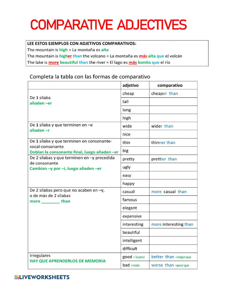 Comparativos Gramatica | PDF