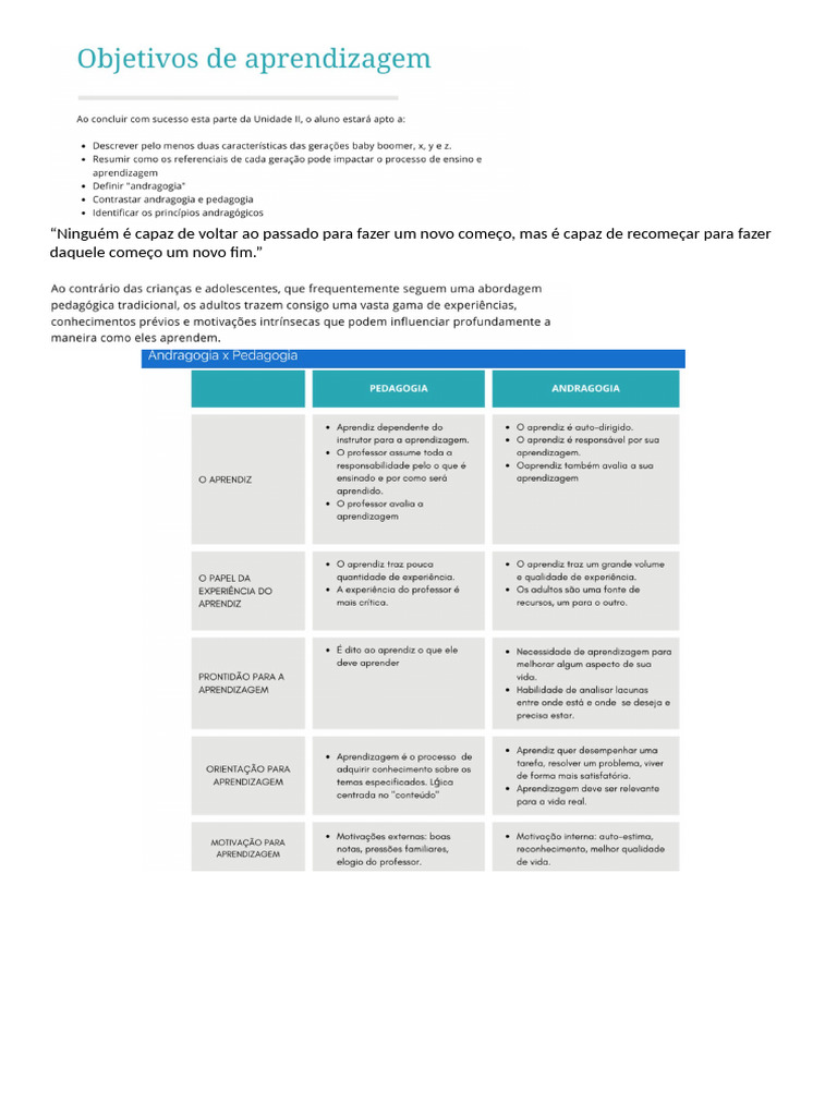 Objetivos Da Aprendizagem | PDF