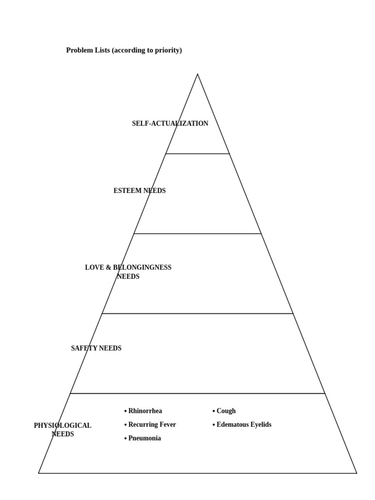 Problem Liststst | PDF