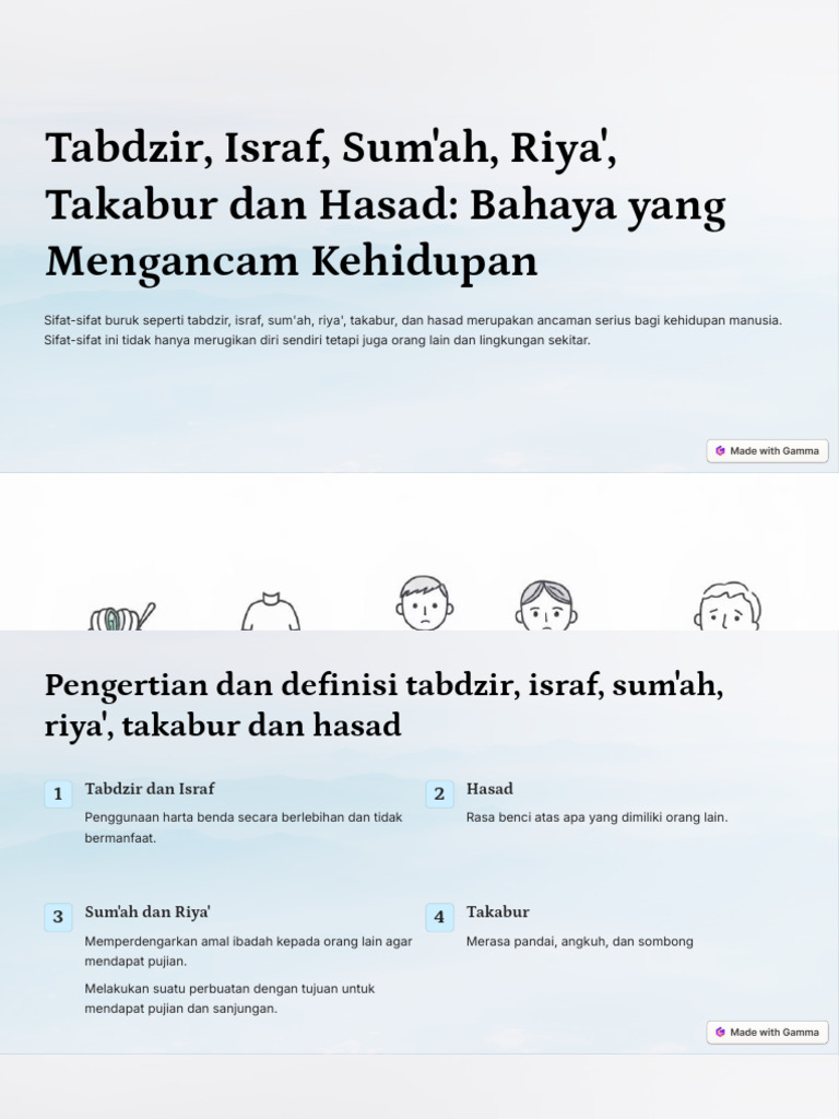 Tabdzir Israf Sumah Riya Takabur Dan Hasad Bahaya Yang Mengancam ...