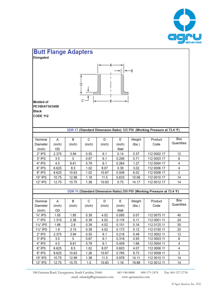 SDR11 vs SDR17 Flange Adapter Specs | PDF | Plumbing