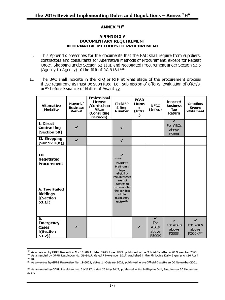 Annex H | PDF