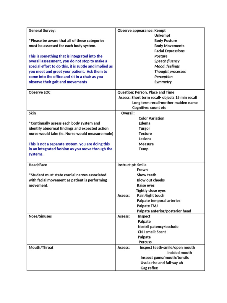 HA Final Clinical Assessment | PDF