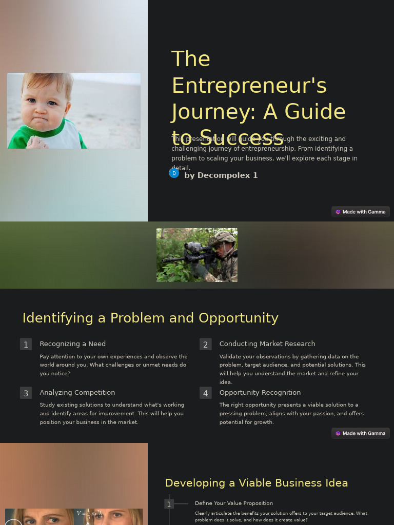The Entrepreneurs Journey A Guide To Success | PDF