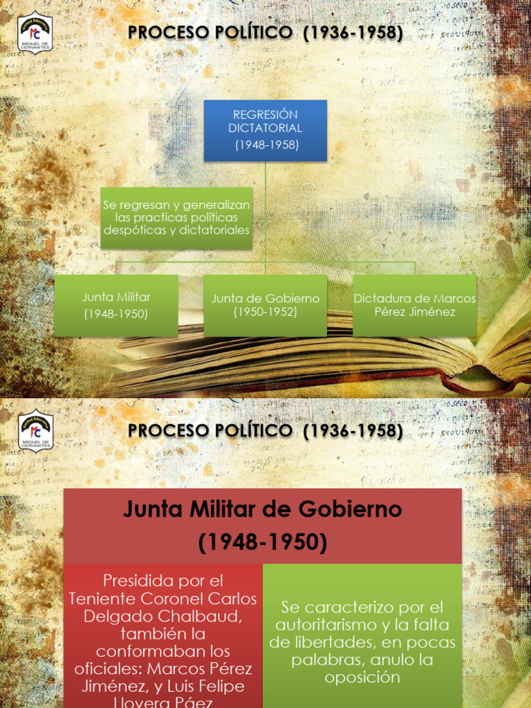 Ppttopdf 2024 02 04 17 59 53 569037 Proceso Politico de Venezuela 