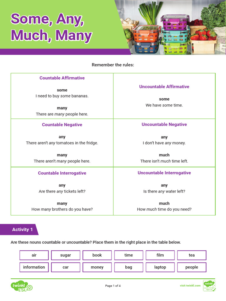 Grammar - Some-Any-Much-Many | PDF