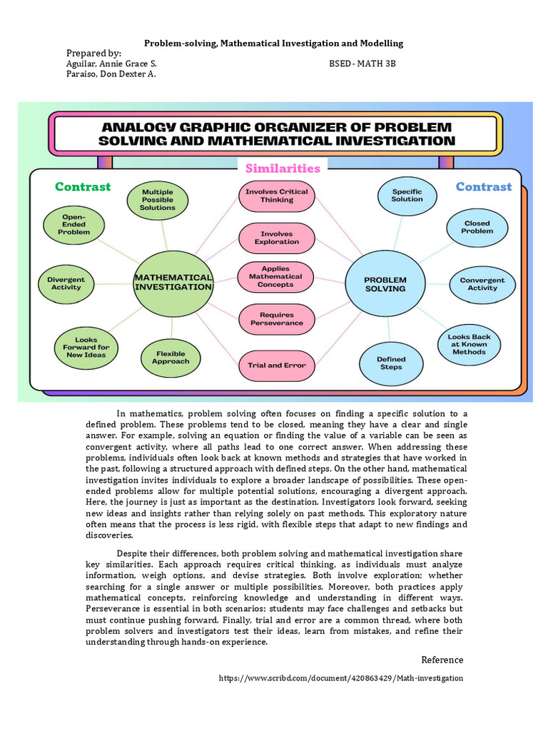 Problem Solving vs. Mathematical Investigation | PDF
