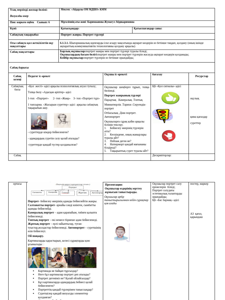 кискадағы ит стилі