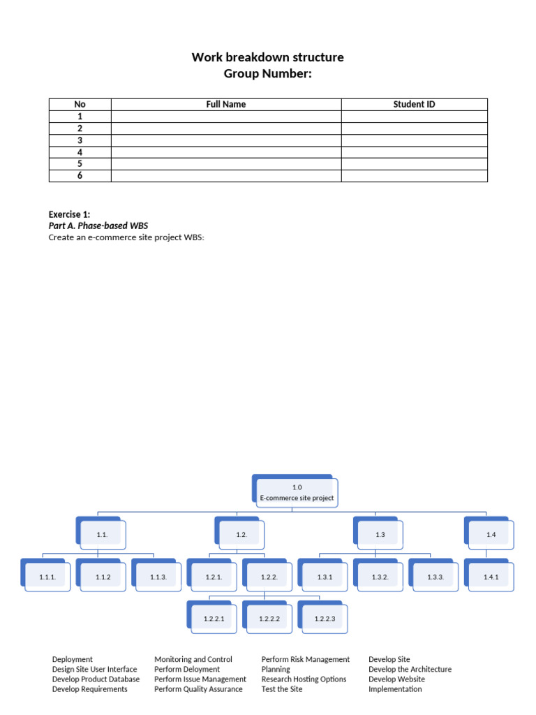 WBS Exercises | PDF
