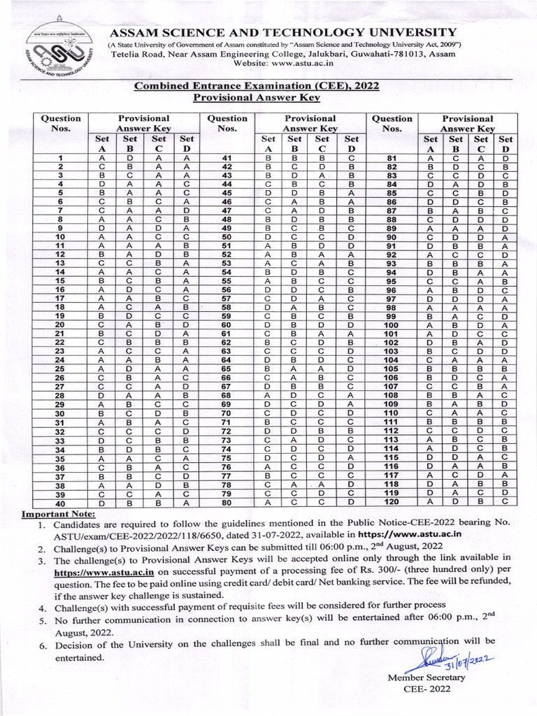 Provisional Answer Key - CEE 2022 | PDF