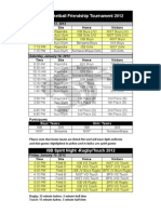 ISB Basketball Friendship Tournament 2011