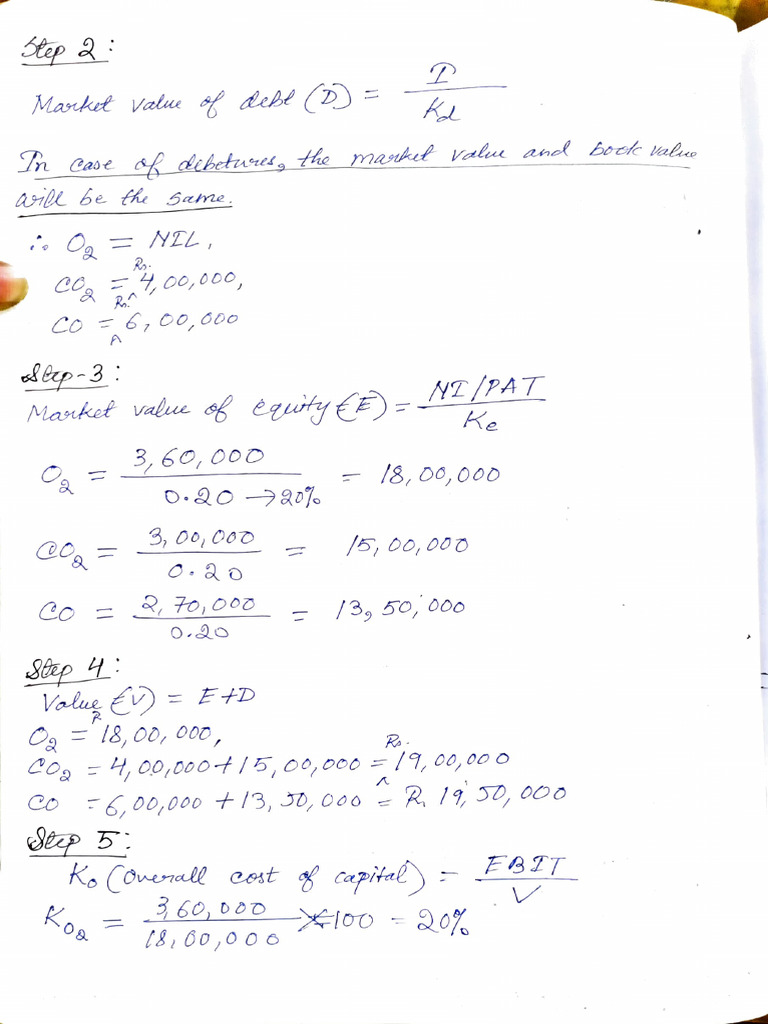 FM Notes 5 | PDF