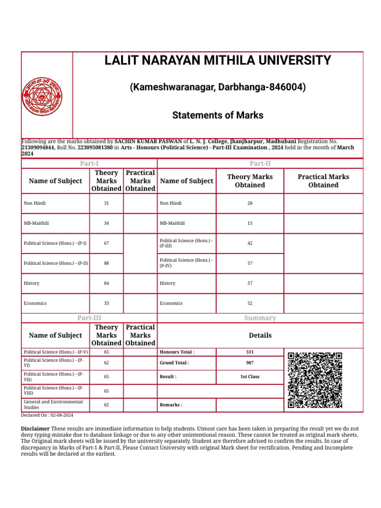 Sachin Graduation Result | PDF