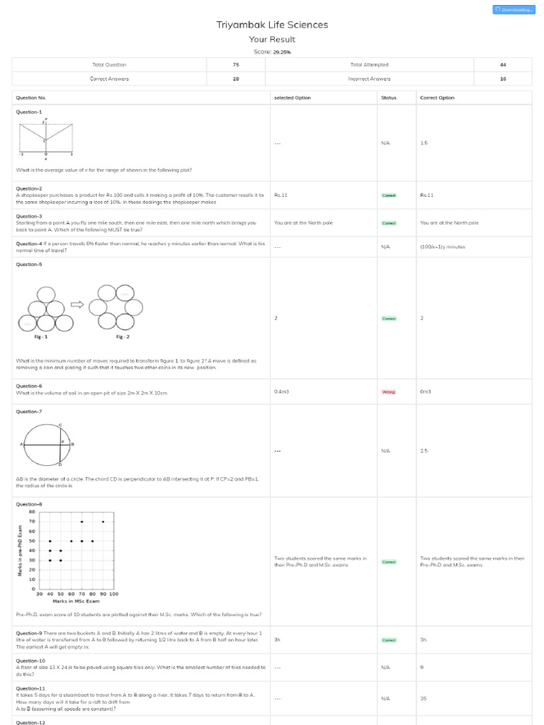 Answer Key | PDF