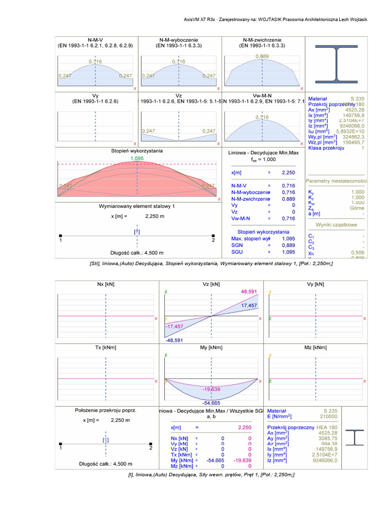 RAPORT Z PLADROWANIA intelligence overview