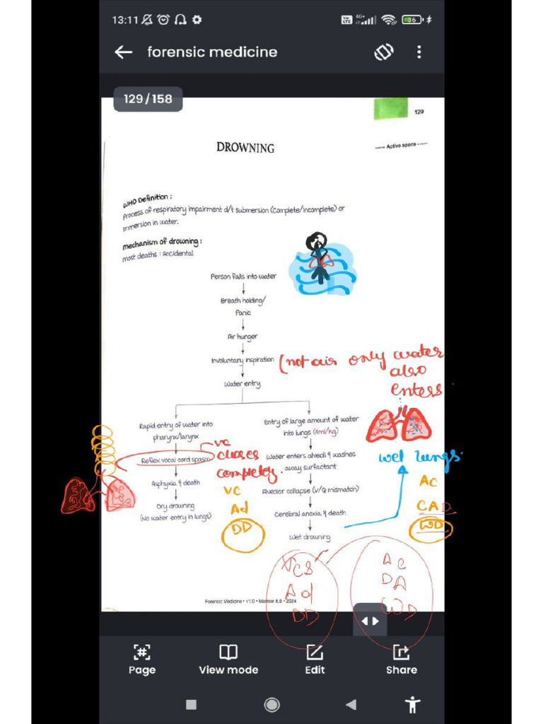 FMT Asphyxia, Drowning | PDF