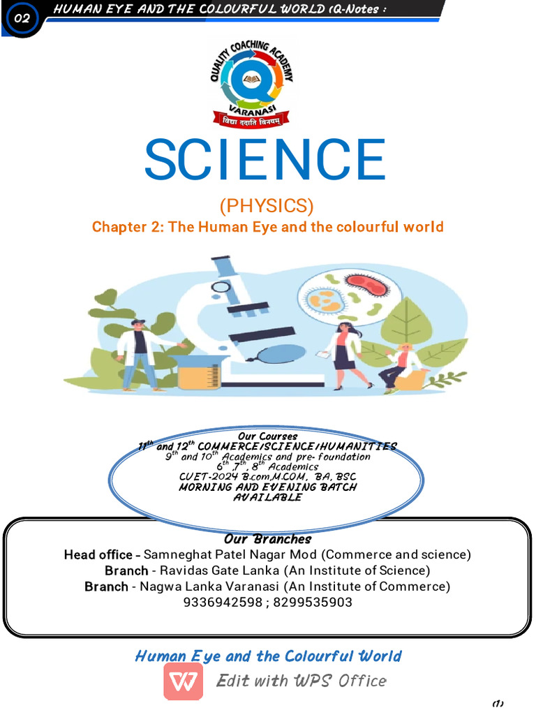 ch-2 The Human Eye | PDF