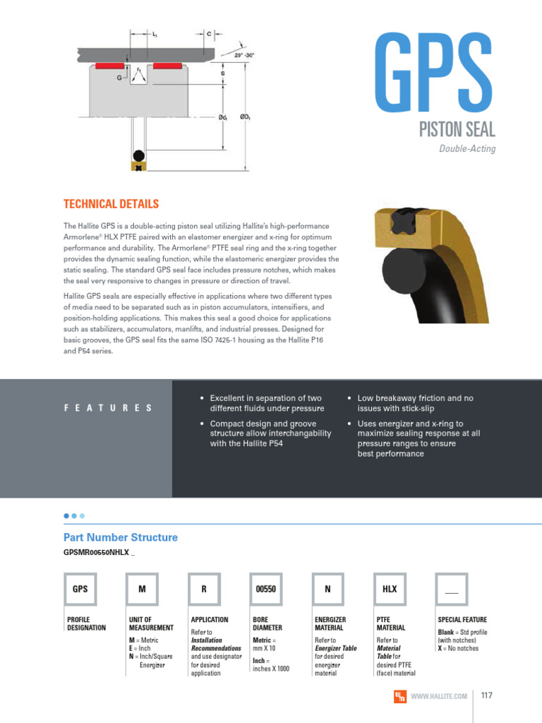 Hallite Gps Datasheet | PDF