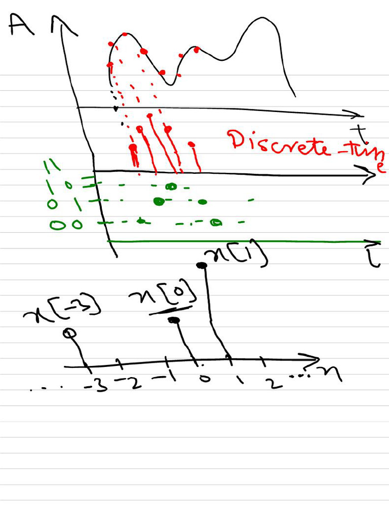 Lecture 01 Notepad | PDF