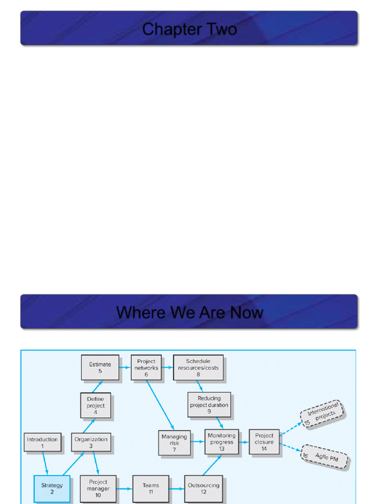 CH 02 | PDF