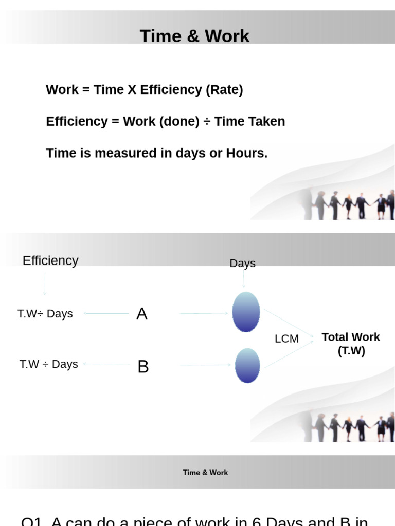 Time&Work | PDF