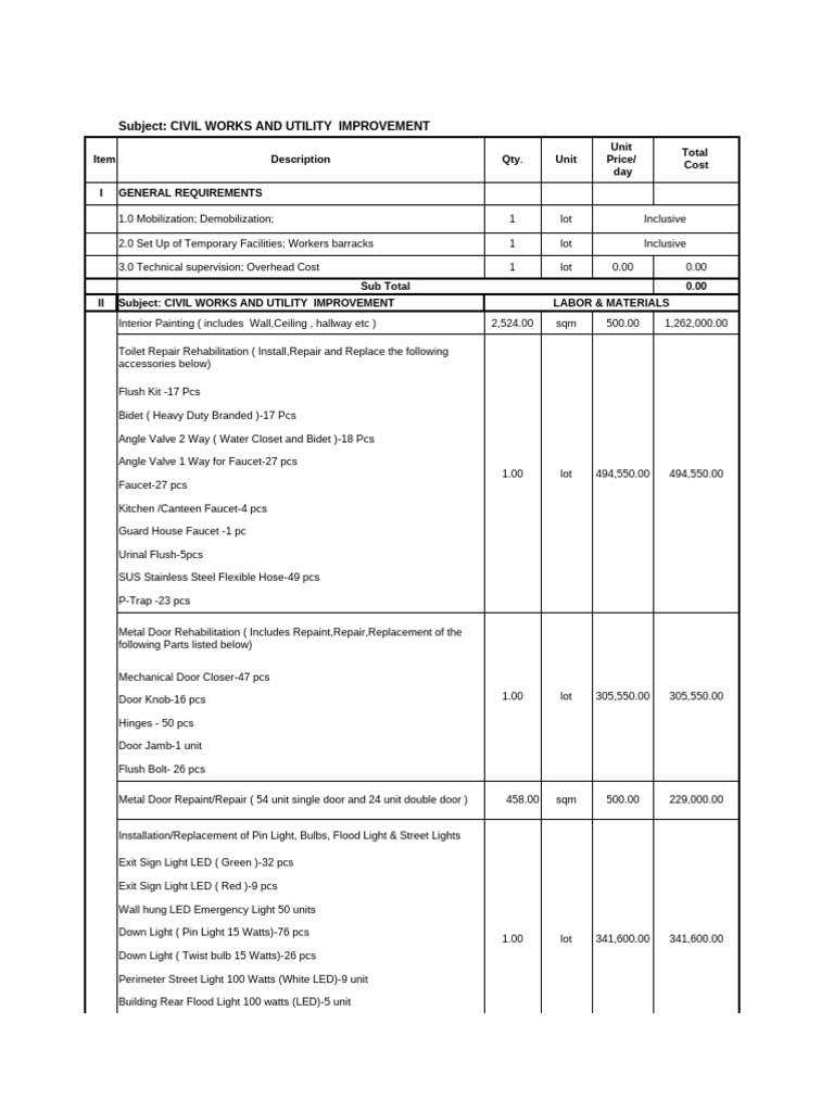 EIS Civil Works and Utilities Quote | PDF
