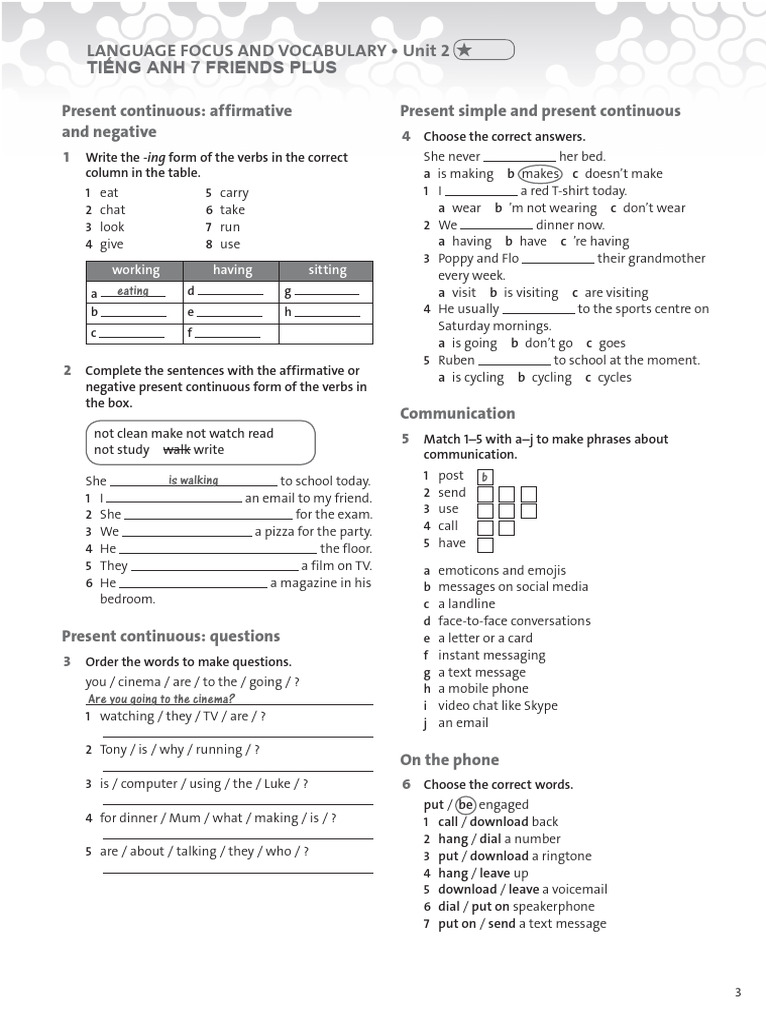 BT1 Unit 2 Communication | PDF