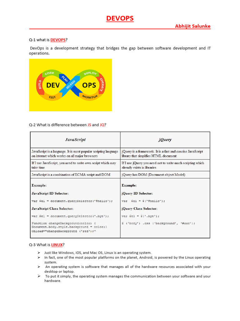 DevOps Updated | PDF