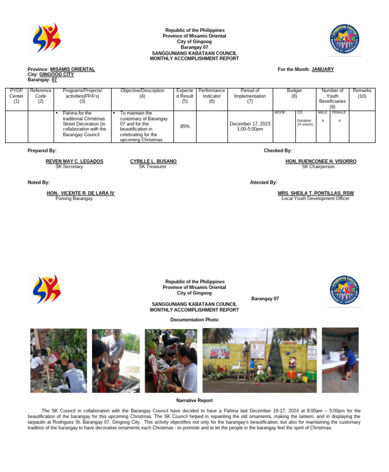 SK Monthly Accomplishment Report: January | PDF | Youth | Youth ...