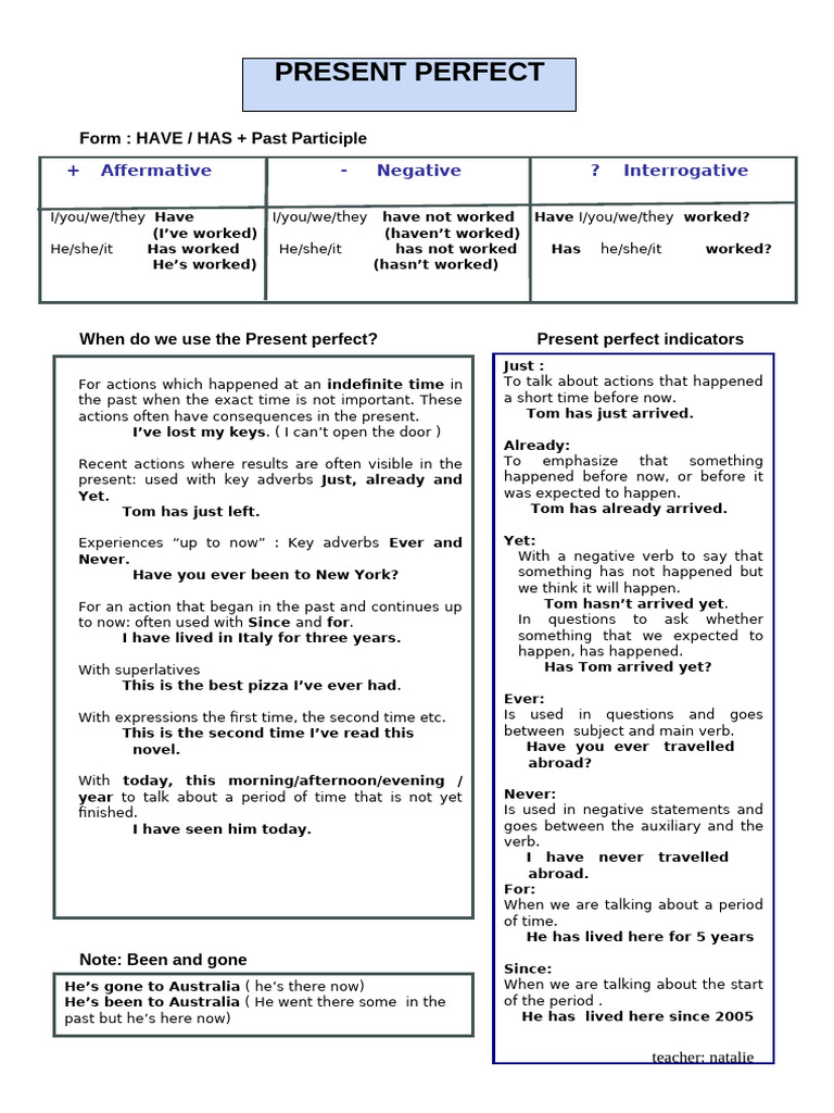 present-perfect-guide2 | PDF
