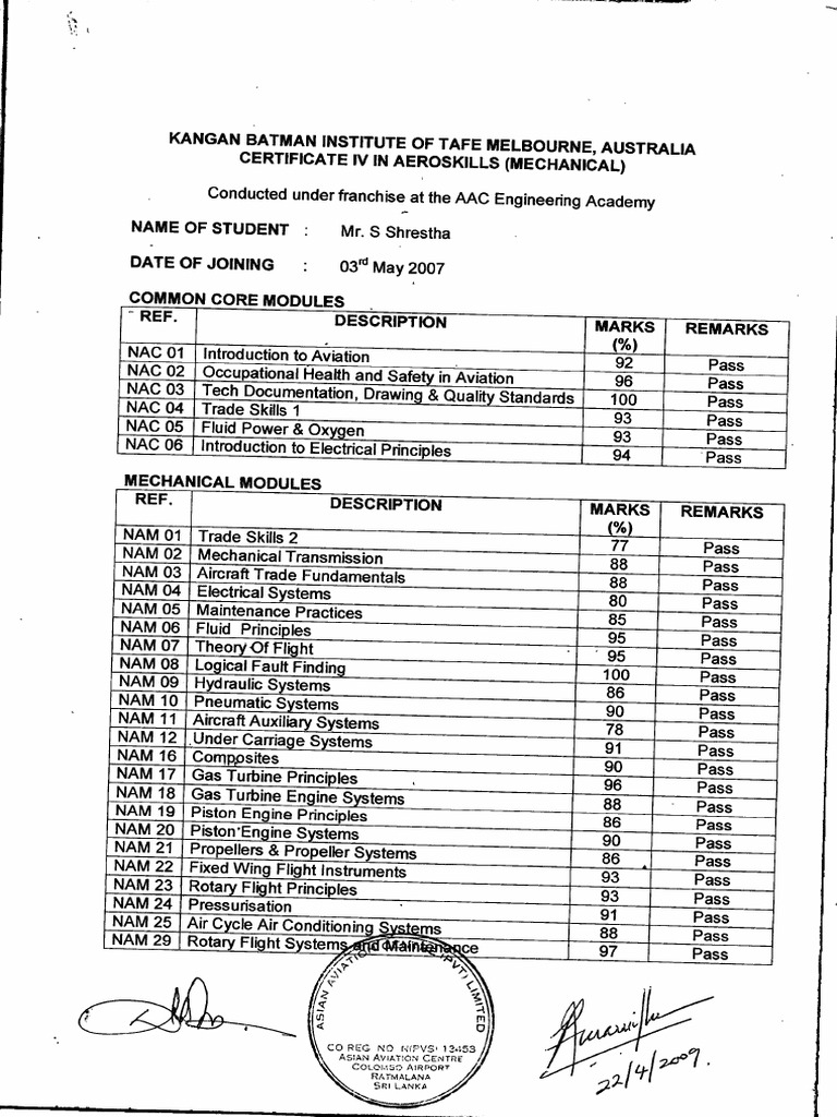 AME Marksheet | PDF