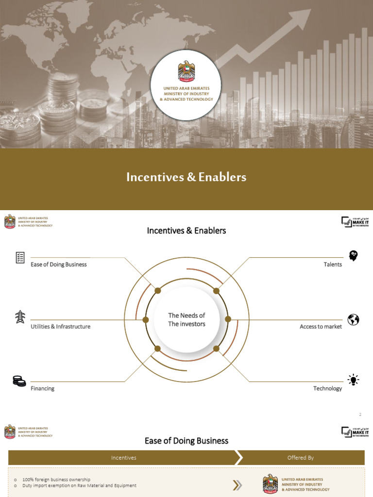 Incentives | PDF